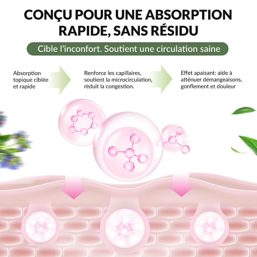 Aurévia - Baume Miracle